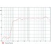 Акустическая колонна Audiocenter Artist T43